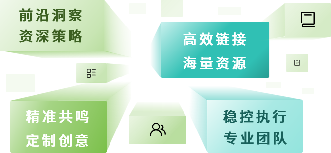 社交媒体种草平台