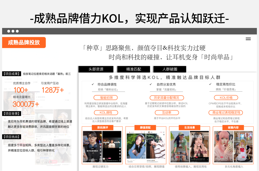 成熟品牌KOL营销